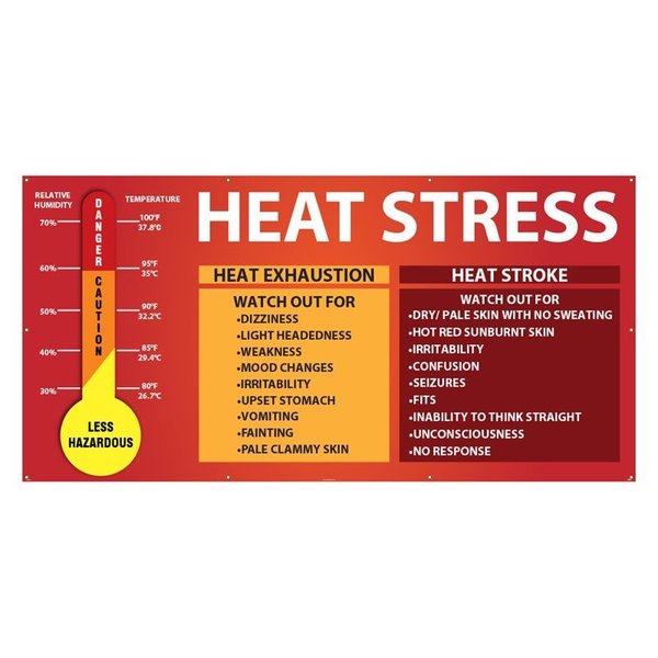 Nmc HEAT STRESS BANNER, 5' X 10' BT5104